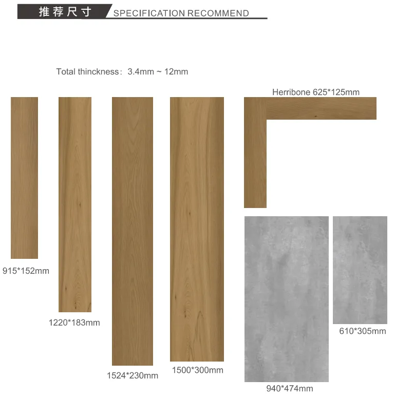 Super-stable SPC locking floor